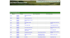 Desktop Screenshot of golfmajorchampionships.com